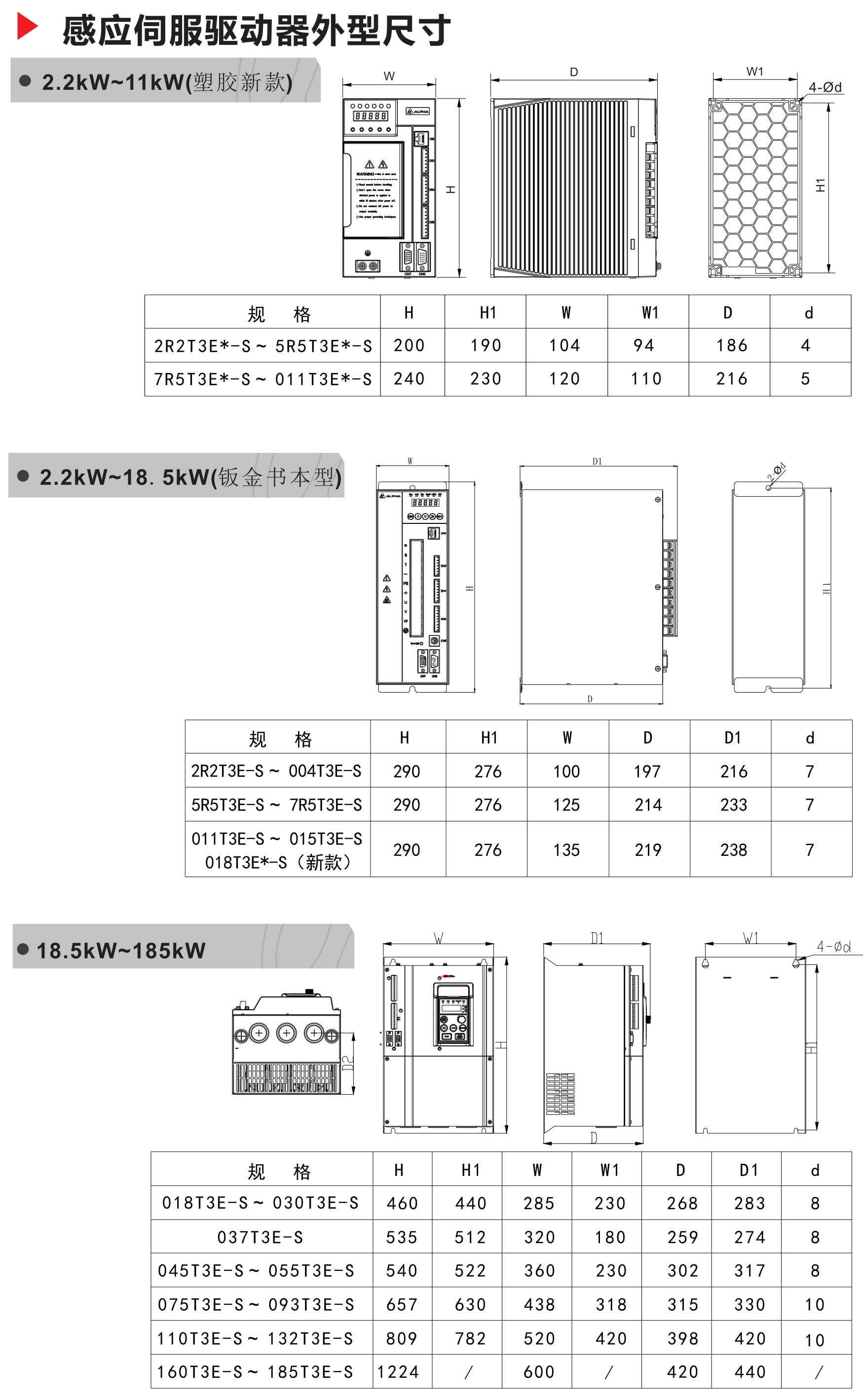 尊龙凯时·(中国)app官方网站_image3822