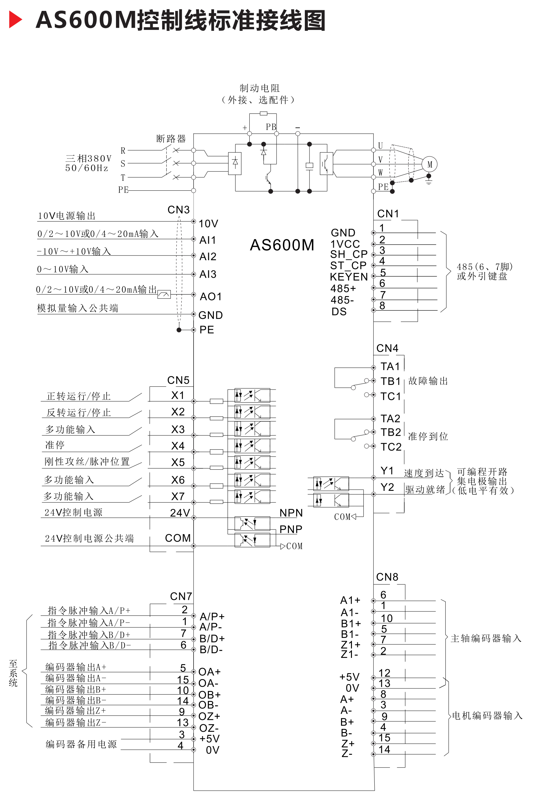 尊龙凯时·(中国)app官方网站_产品7942