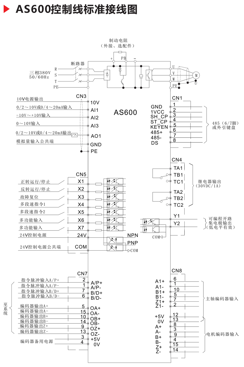 尊龙凯时·(中国)app官方网站_首页8351